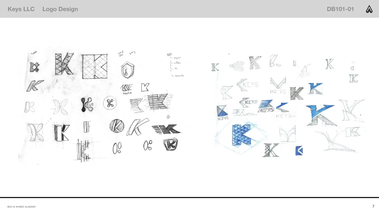 Keys, image 4