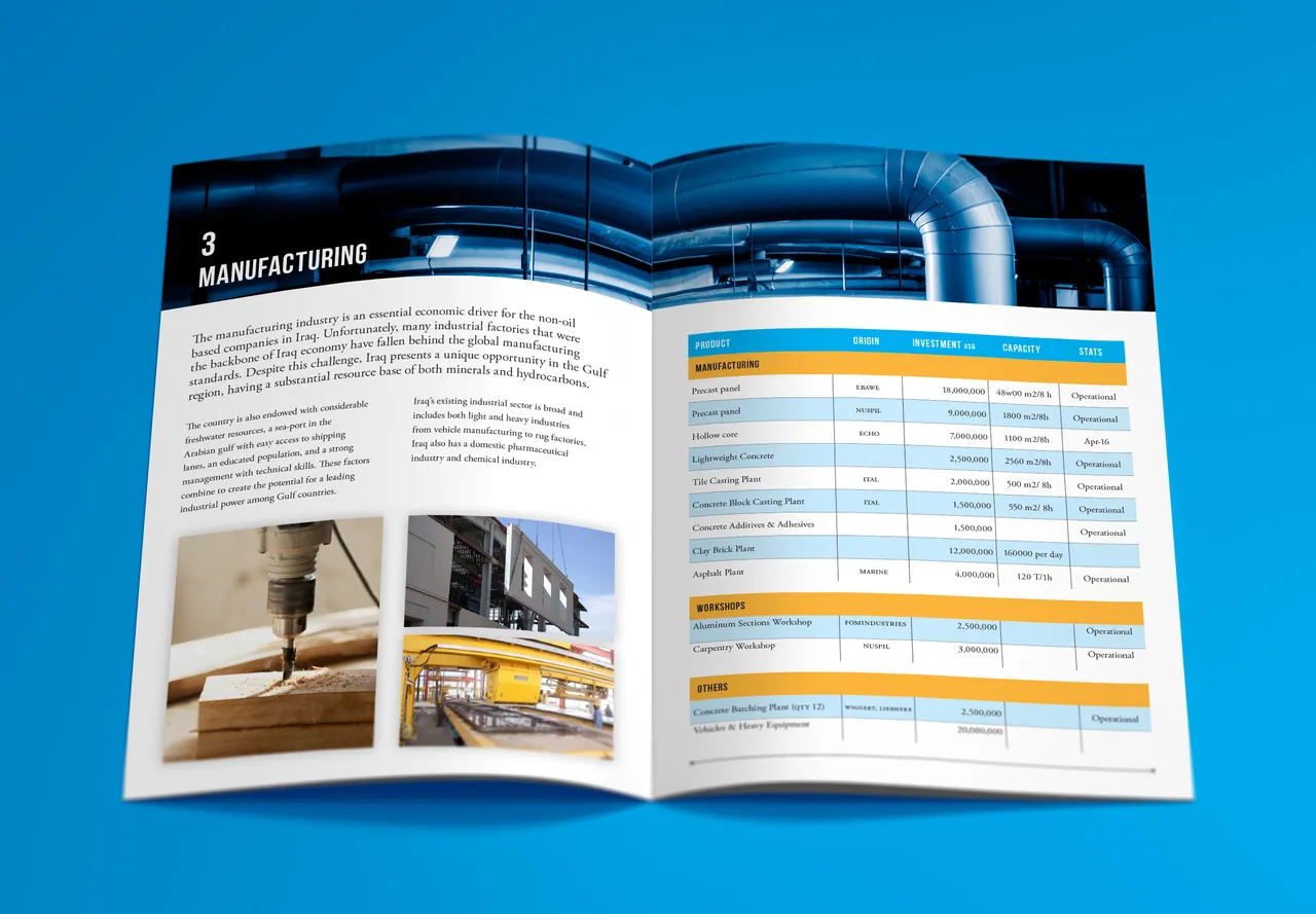 Al•Rida Investment Brochure, image 9